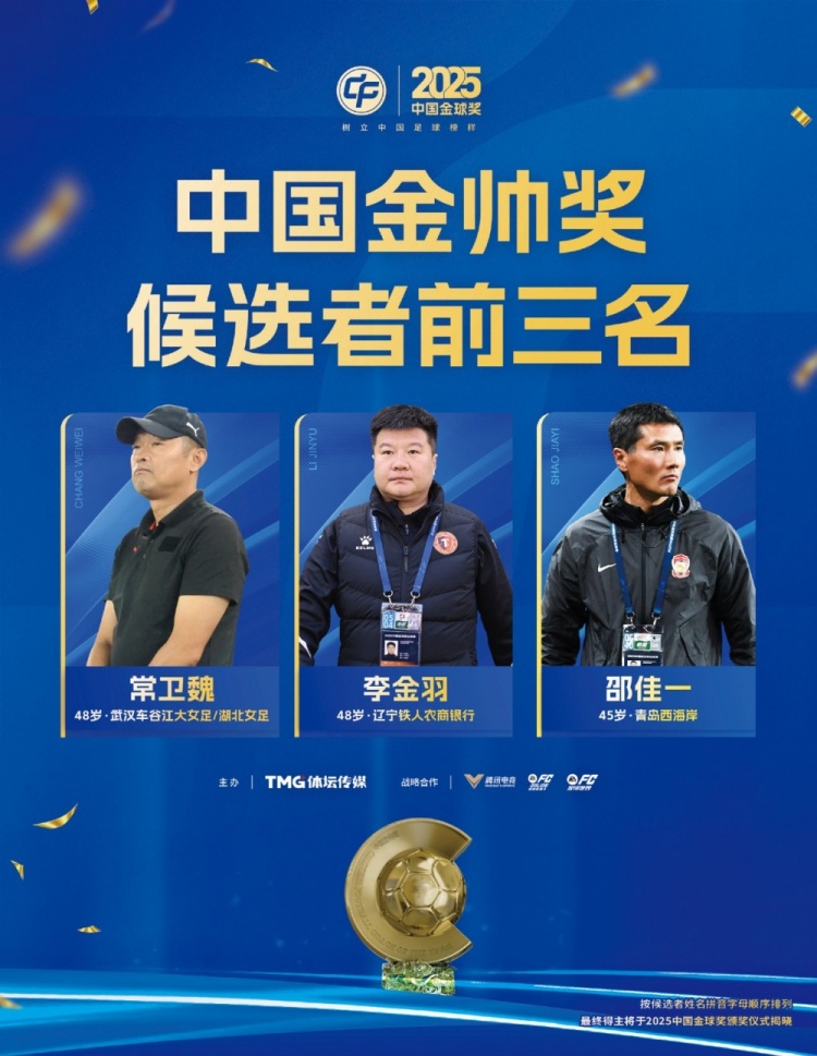 NG体育线上登陆-中国金帅奖候选前三名出炉：常卫魏、李金羽、邵佳一入围