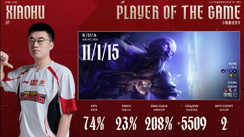 NG体育线上入口-WBG 1-0 IG：反转不断鏖战45分钟！WBG最终稳住心态拿下胜利