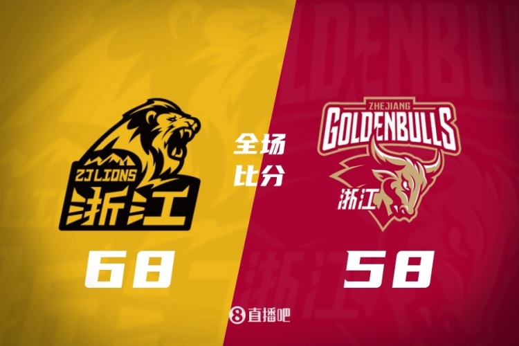 NG体育在线网站-CBA第22轮综述：新疆大胜四川58分 宁波首次战胜广东 北京负青岛